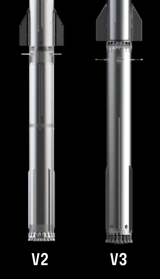 Versions 2 and 3 of Super Heavy